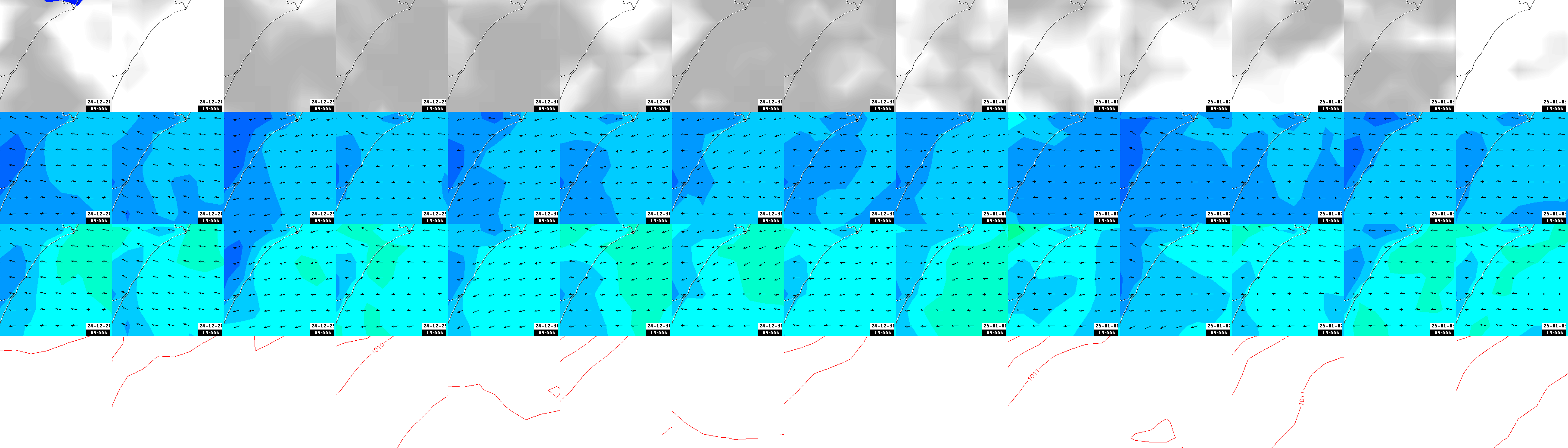 pressão atmosférica