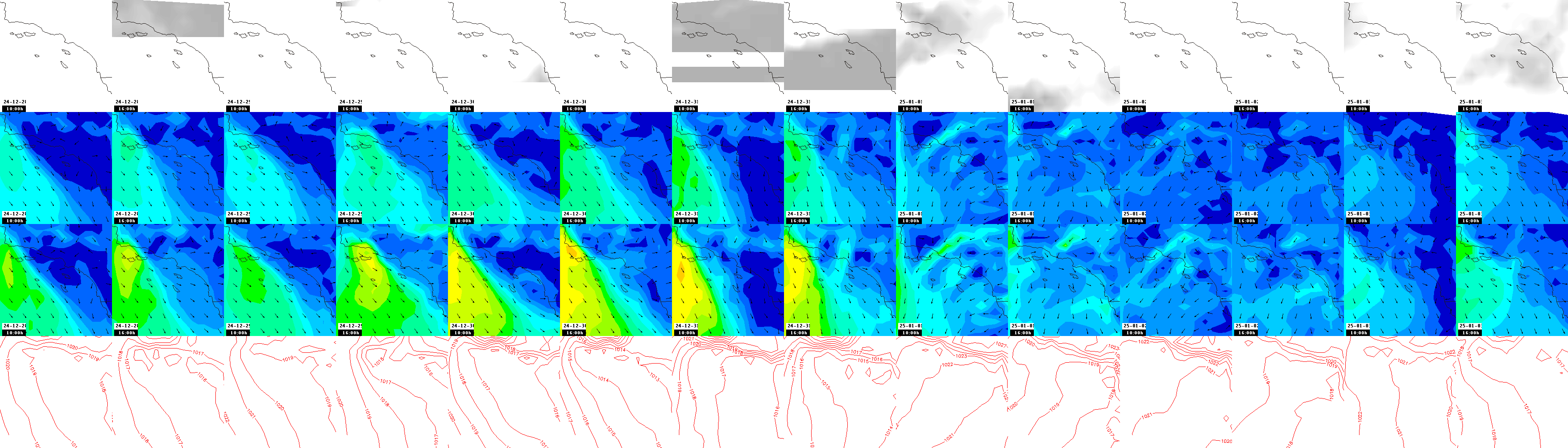 pressão atmosférica