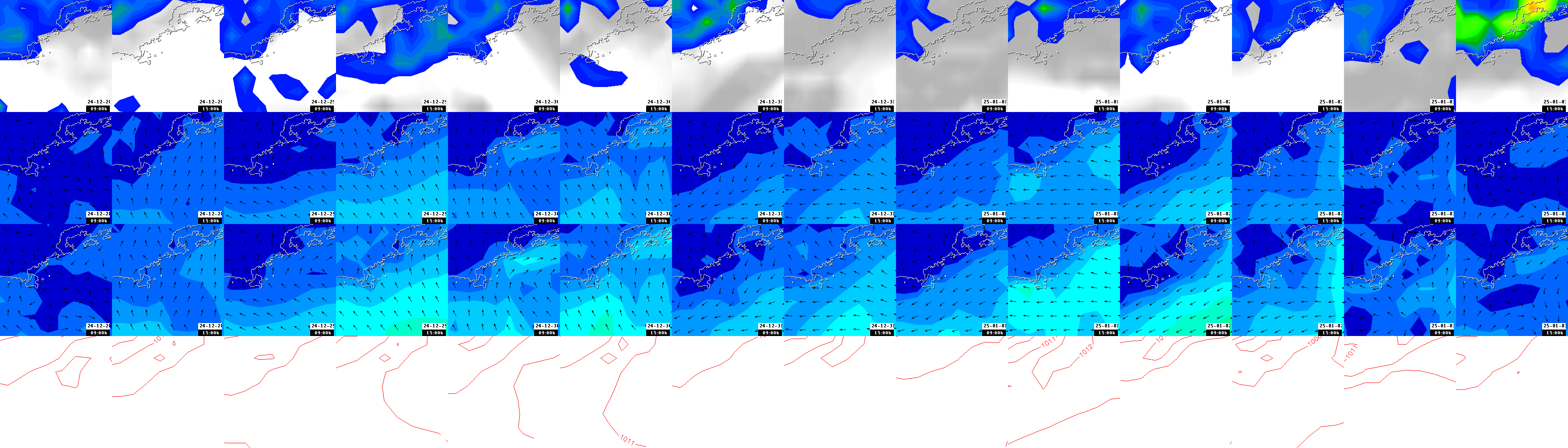 pressão atmosférica