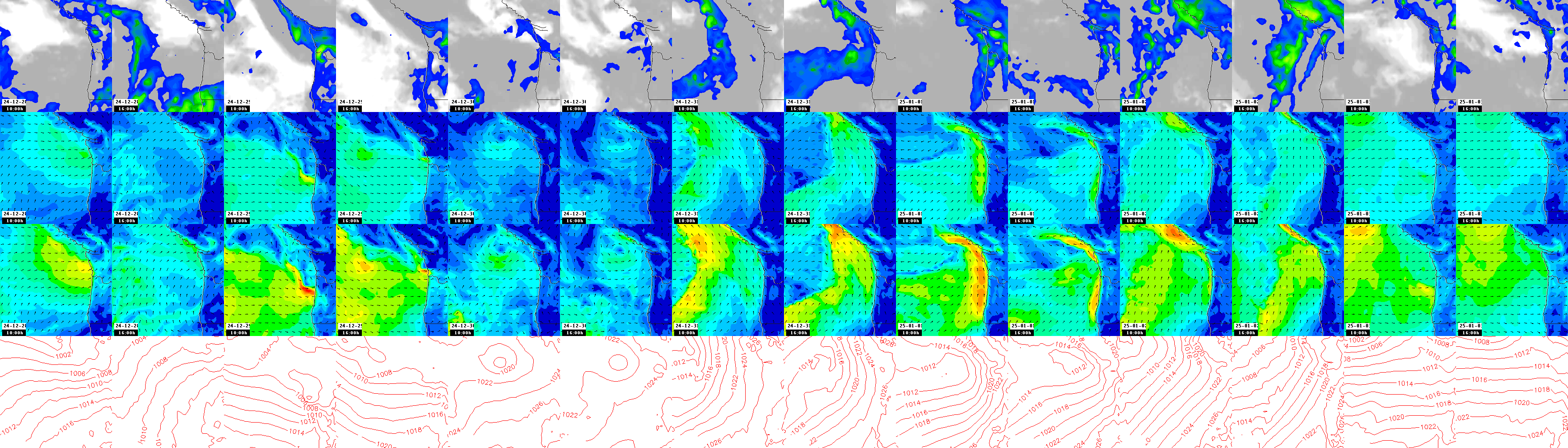 pressão atmosférica