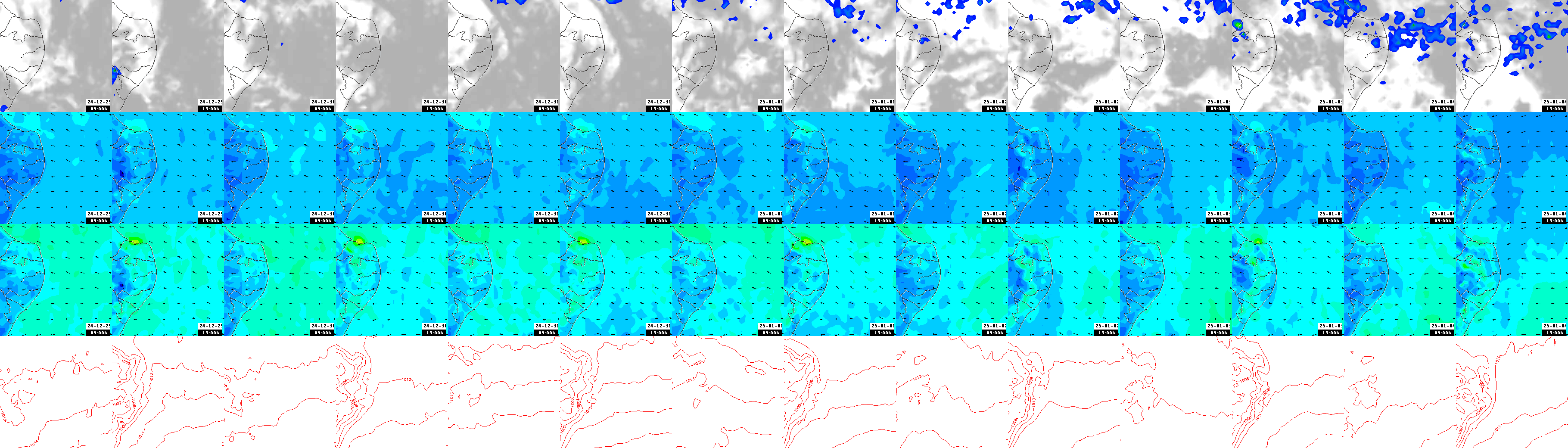 pressão atmosférica