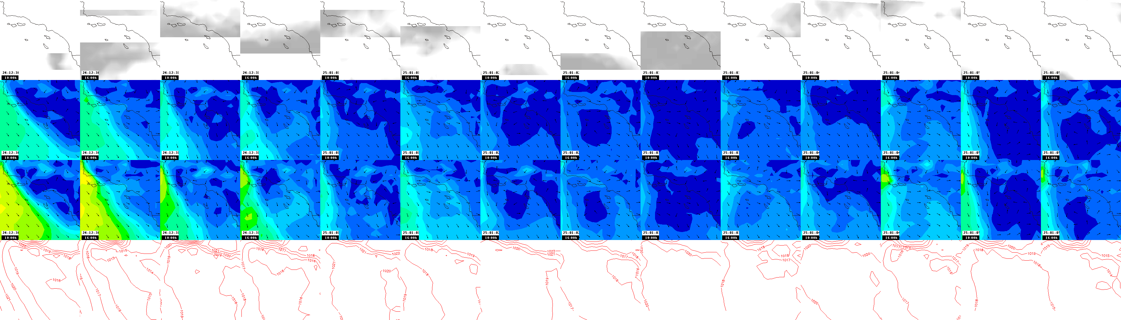 pressão atmosférica