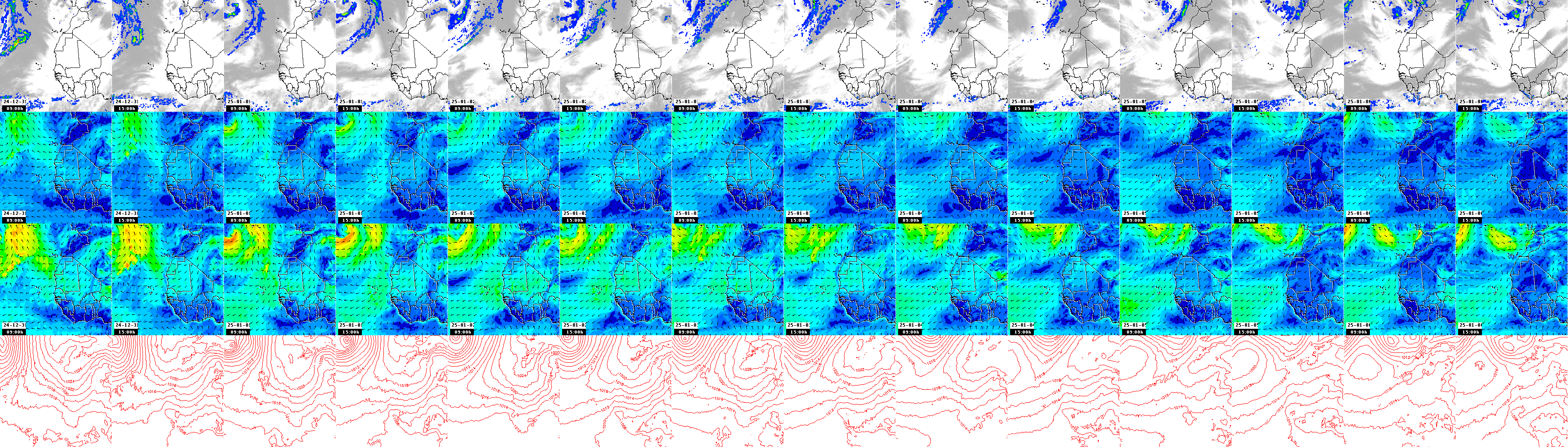 pressão atmosférica