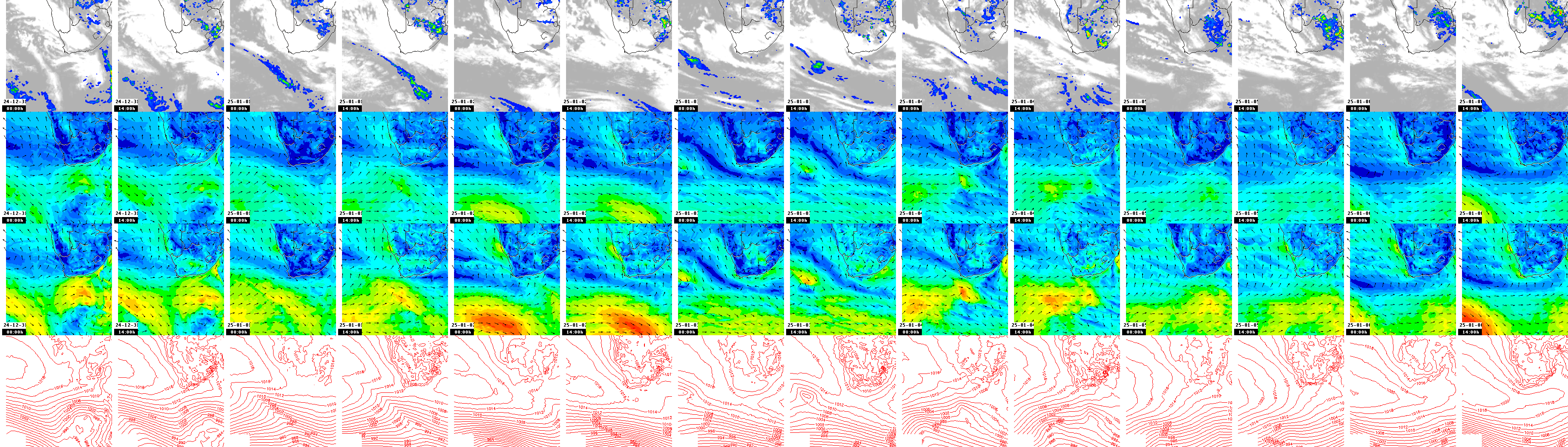 pressão atmosférica