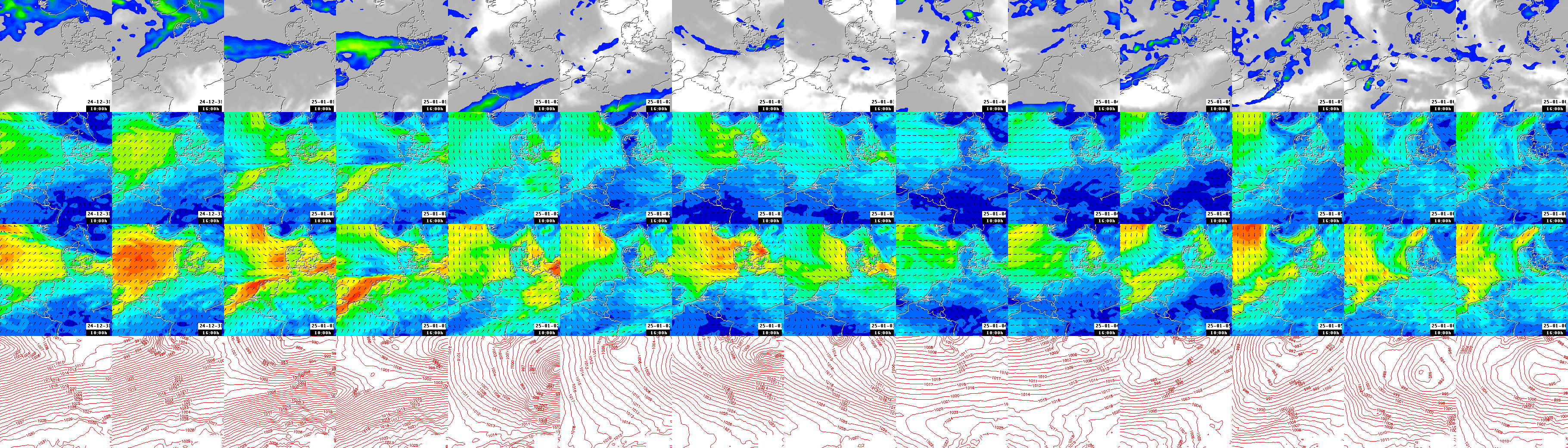 pressão atmosférica