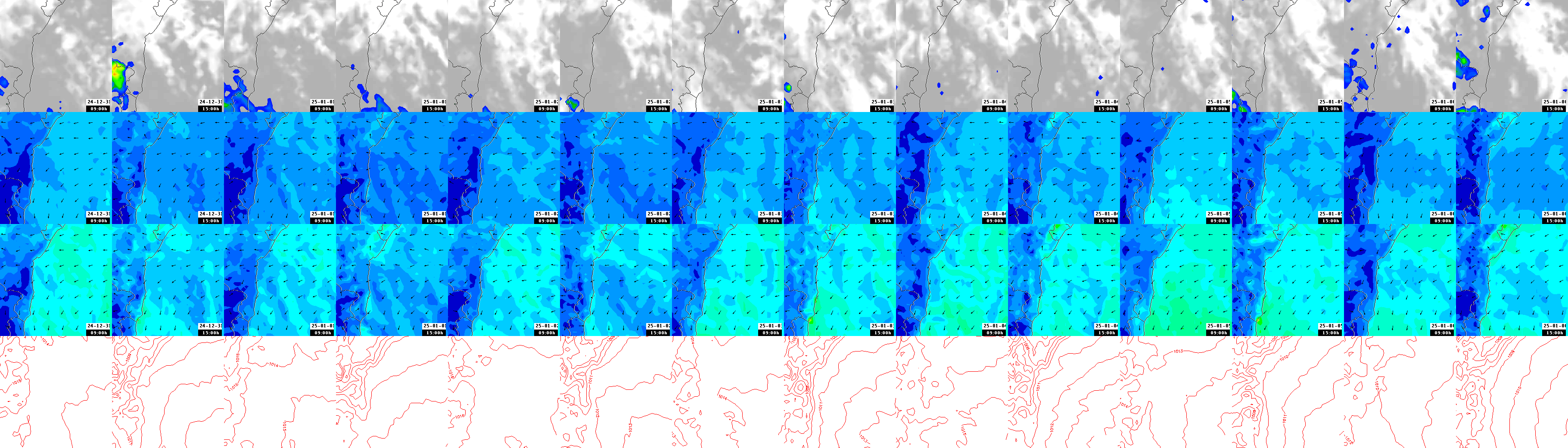 pressão atmosférica