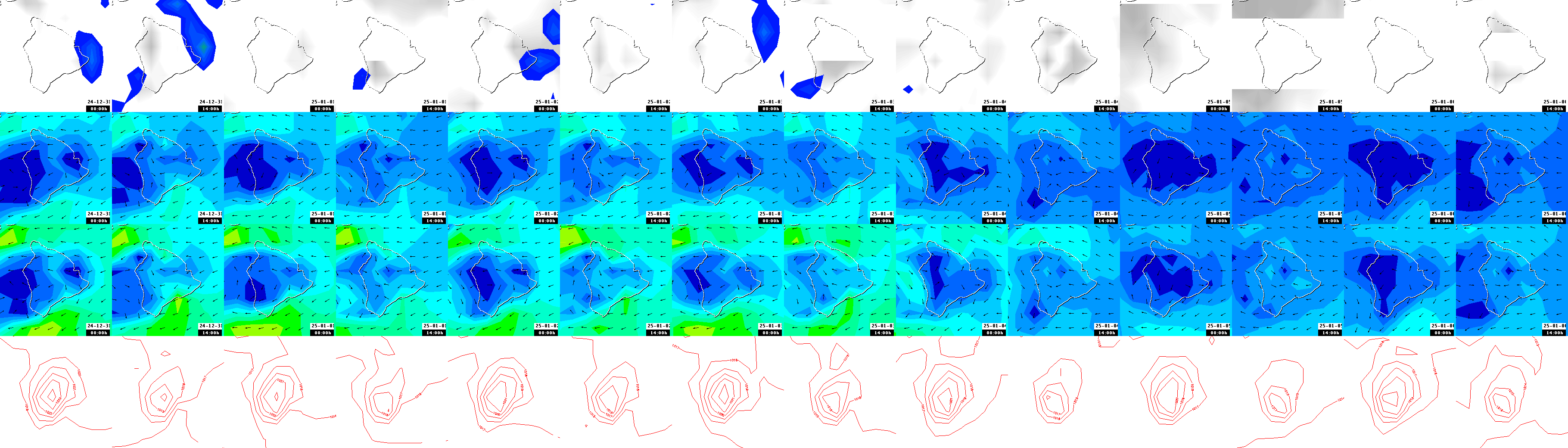 pressão atmosférica