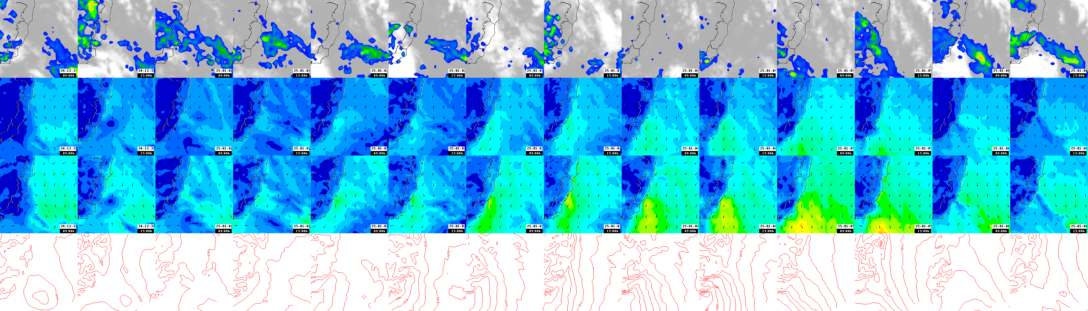 pressão atmosférica