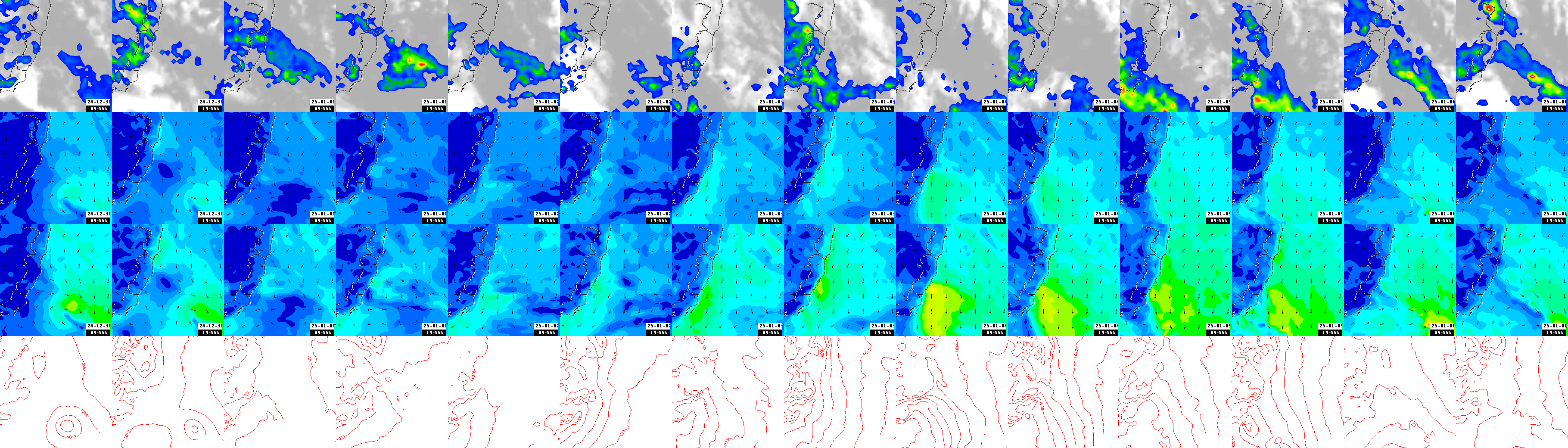 pressão atmosférica