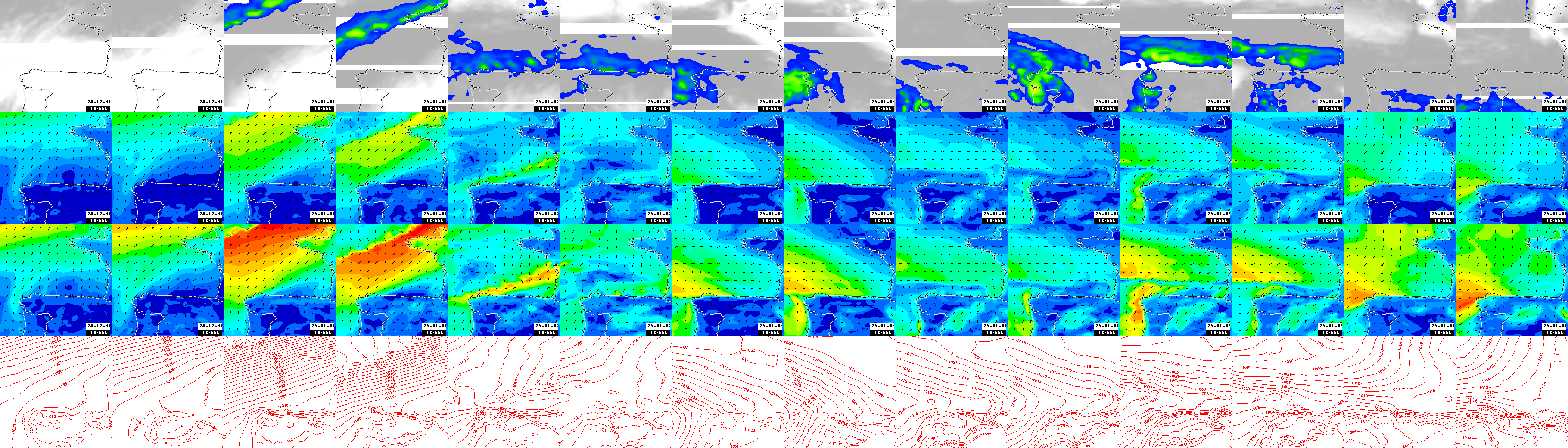 pressão atmosférica