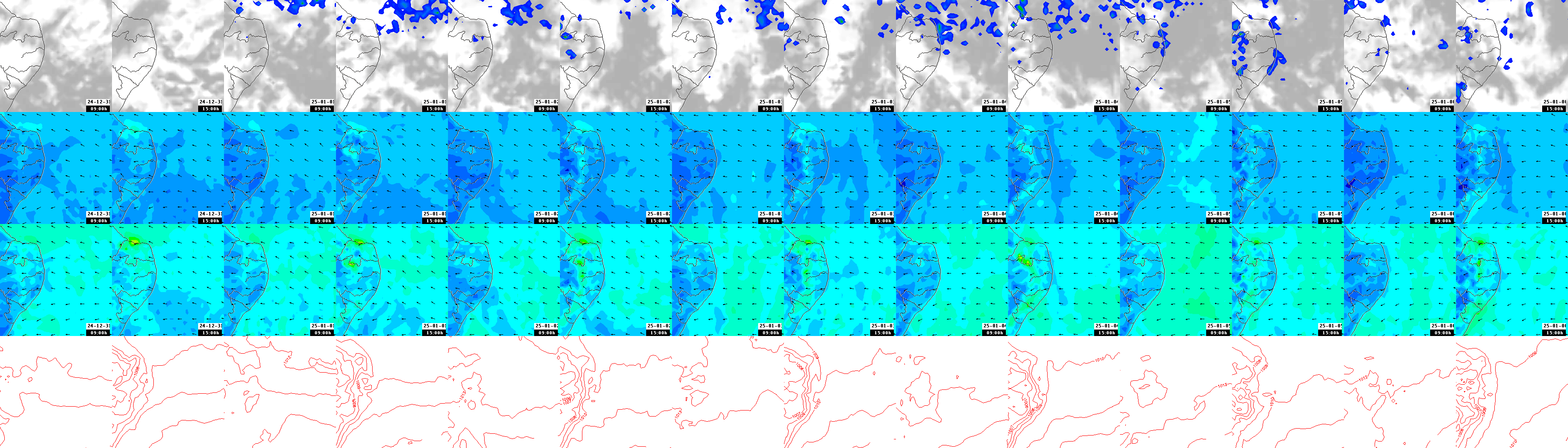 pressão atmosférica