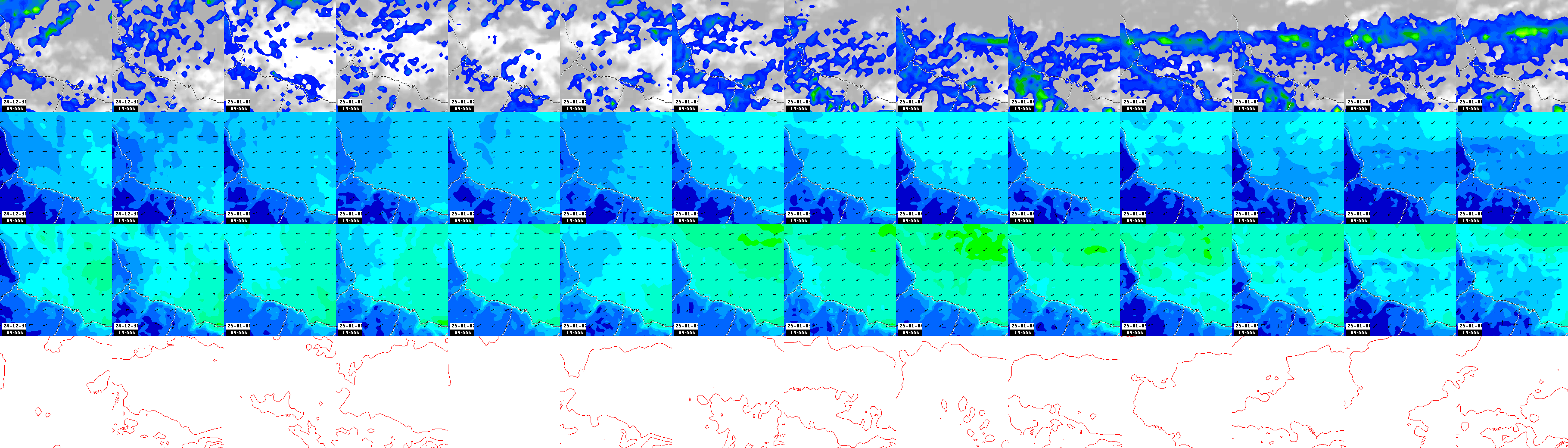 pressão atmosférica