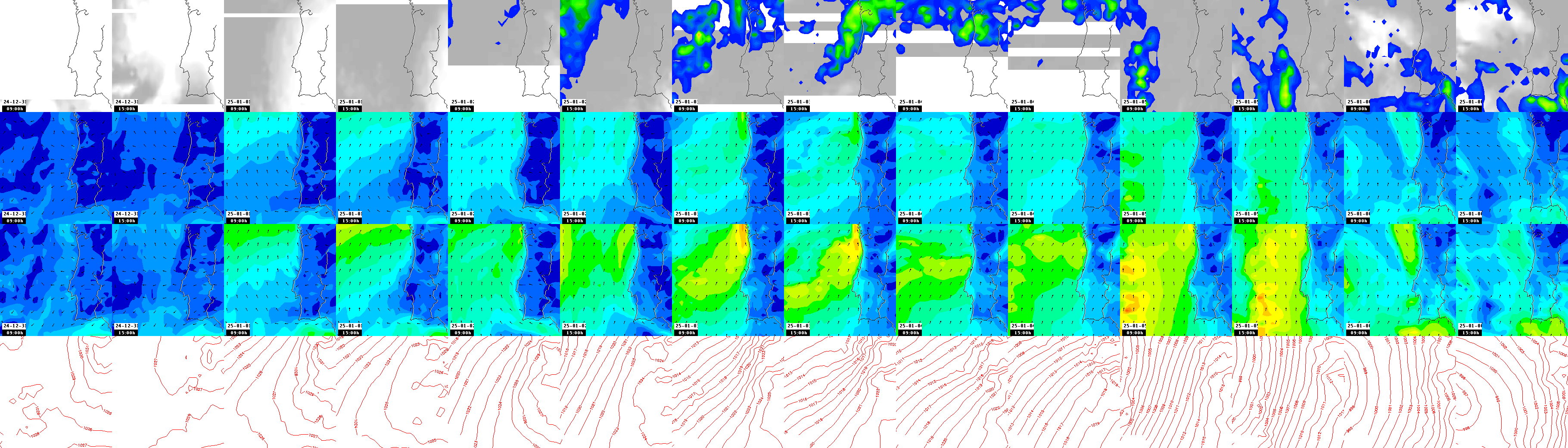 pressão atmosférica