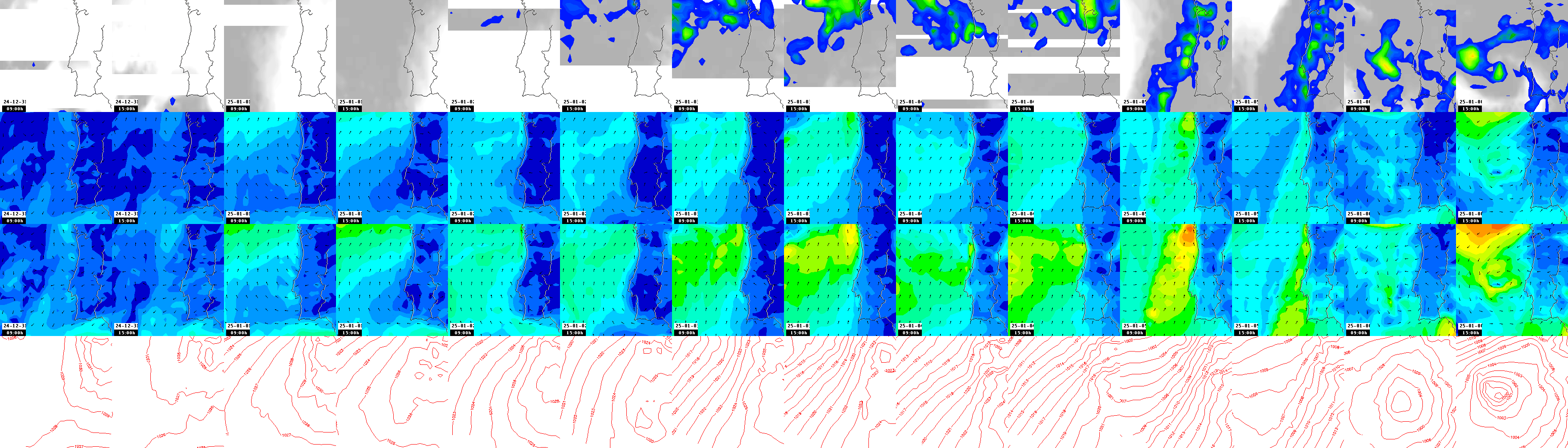 pressão atmosférica