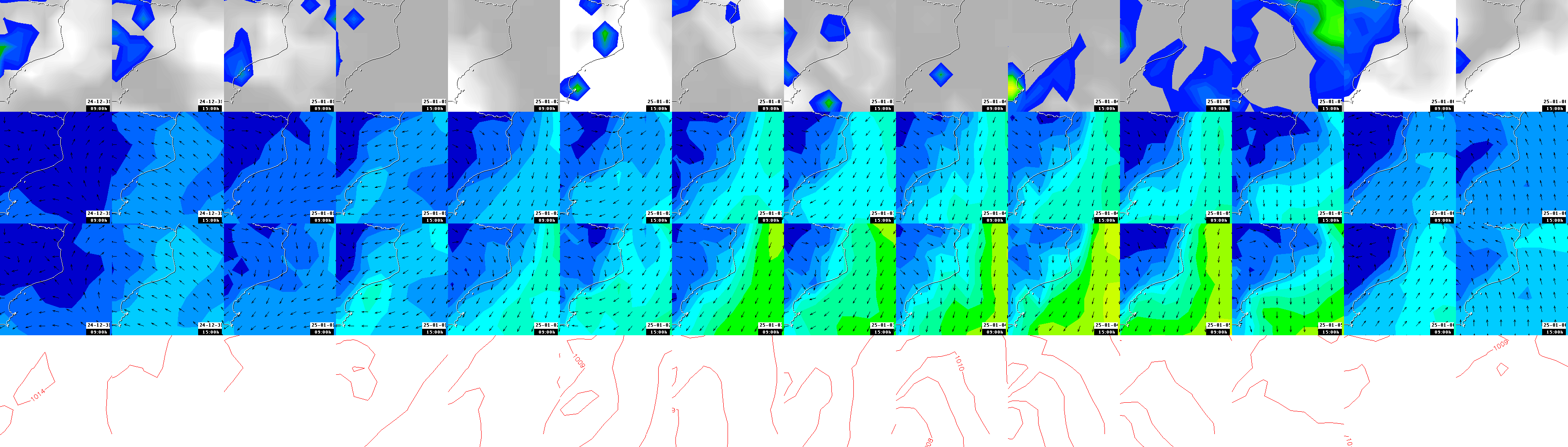 pressão atmosférica