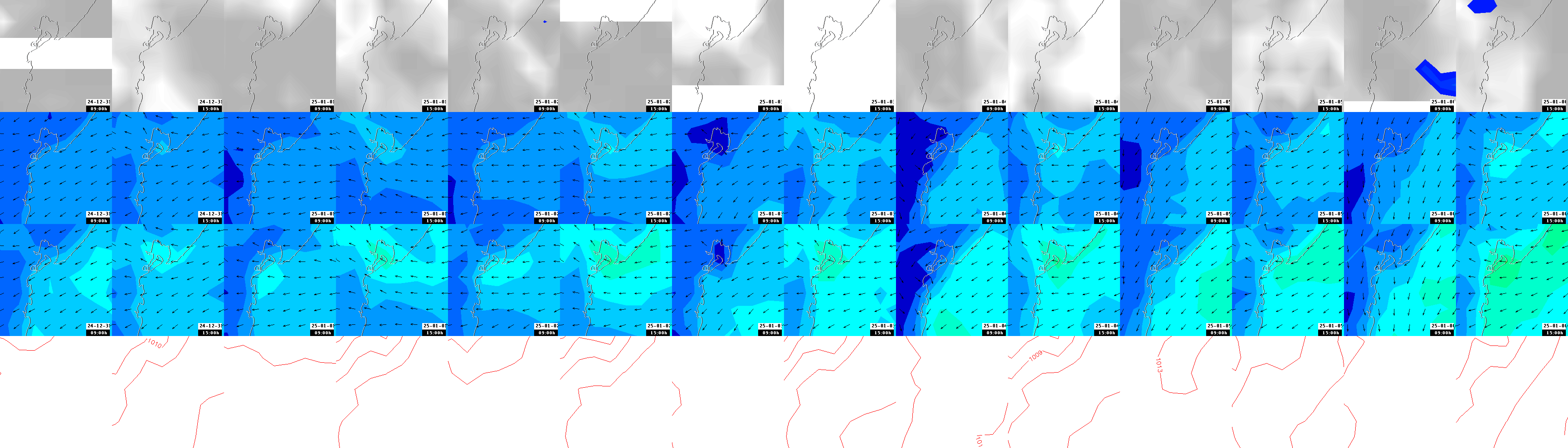 pressão atmosférica