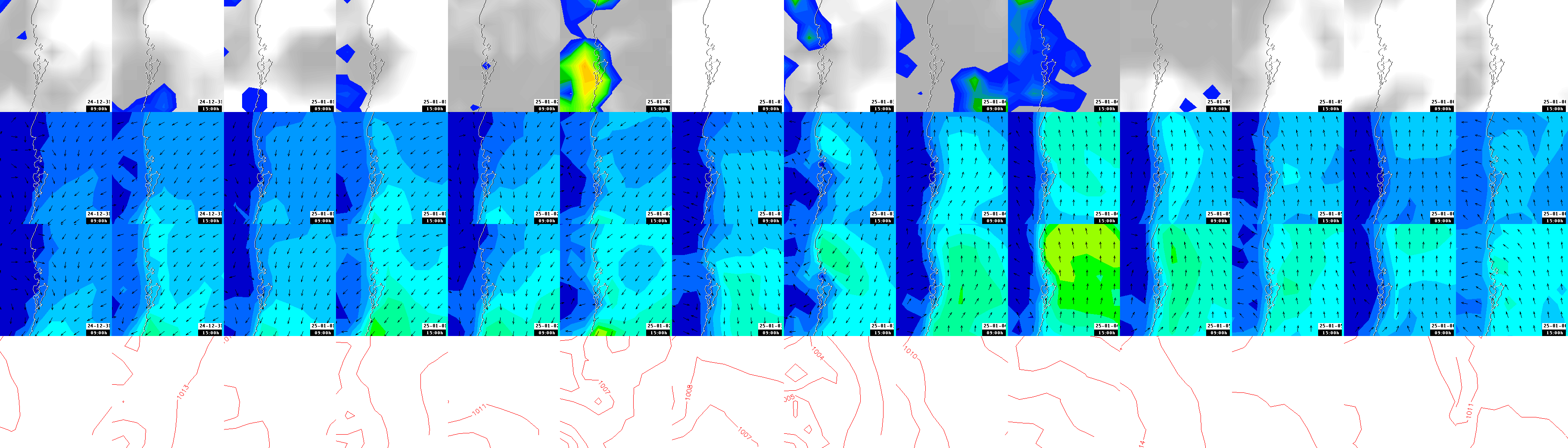 pressão atmosférica