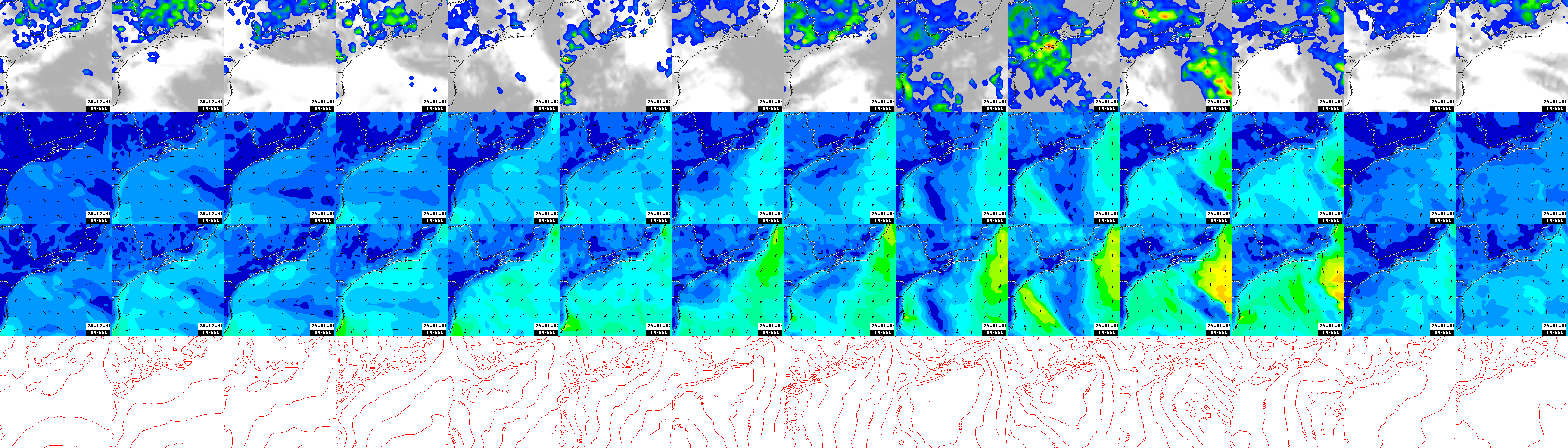 pressão atmosférica