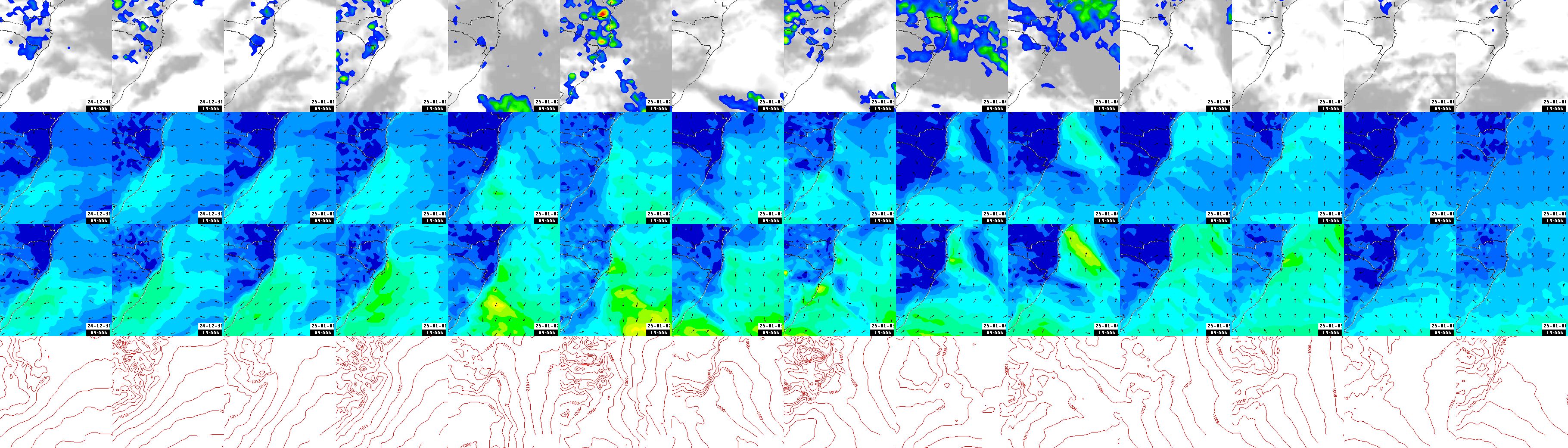 pressão atmosférica