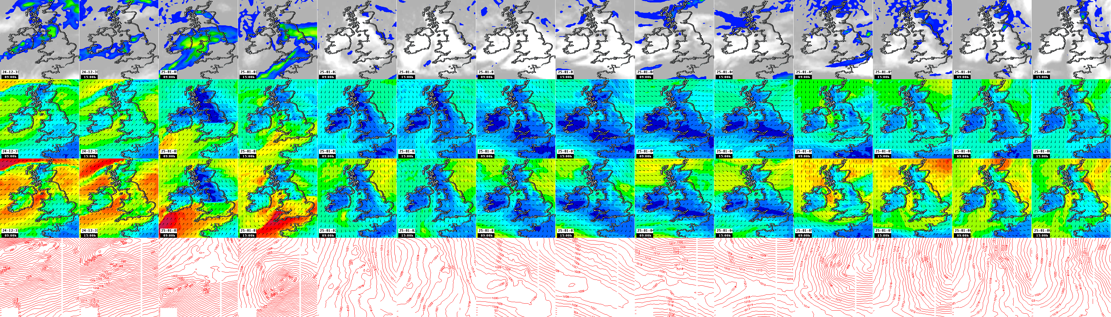 pressão atmosférica