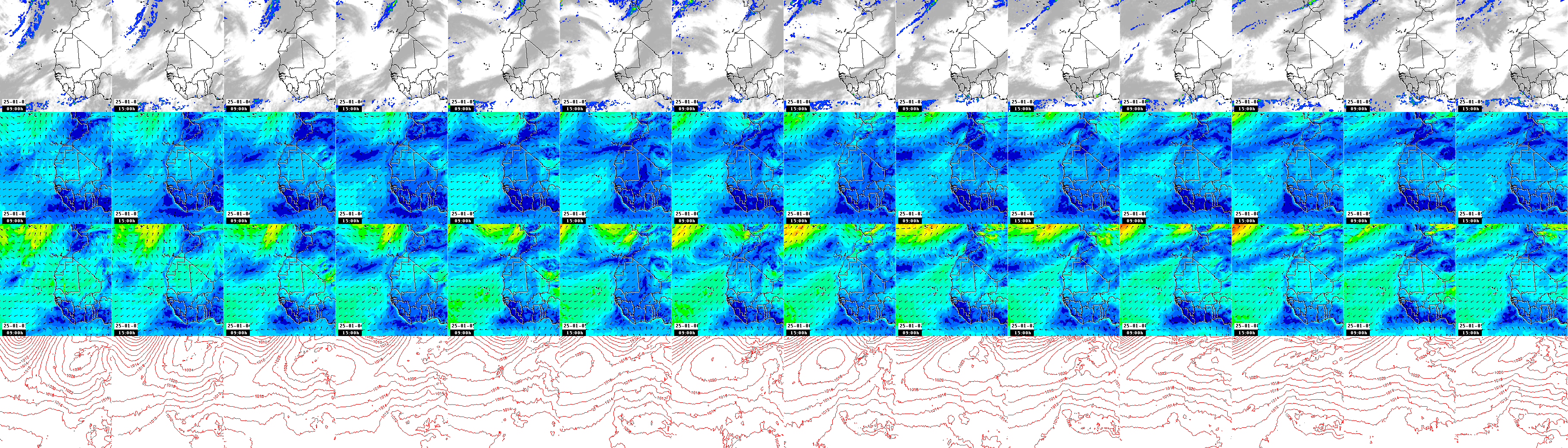 pressão atmosférica