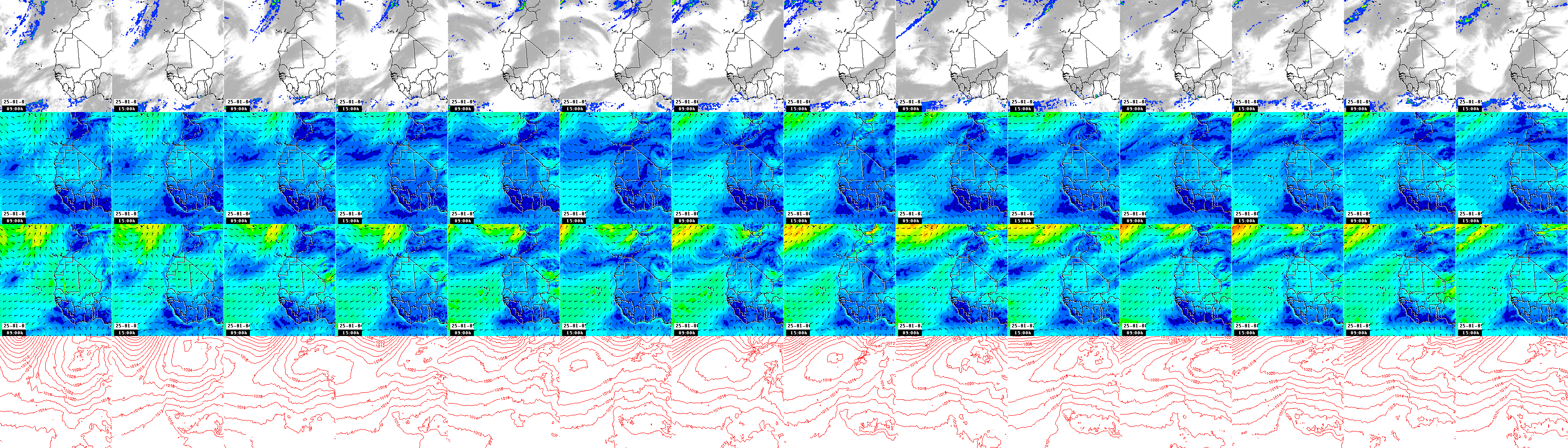 pressão atmosférica