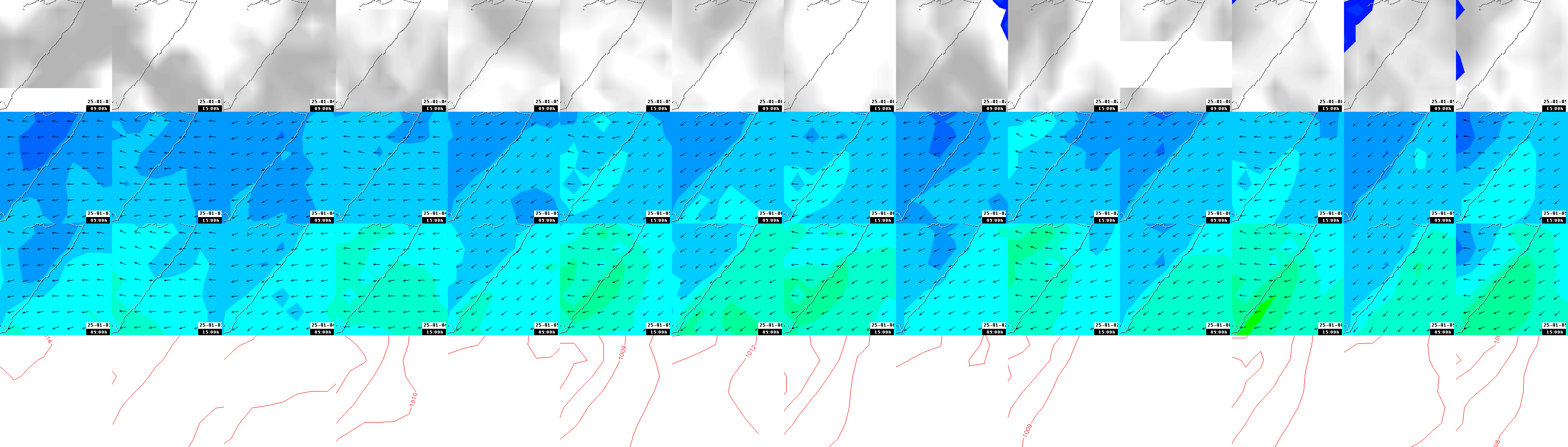 pressão atmosférica