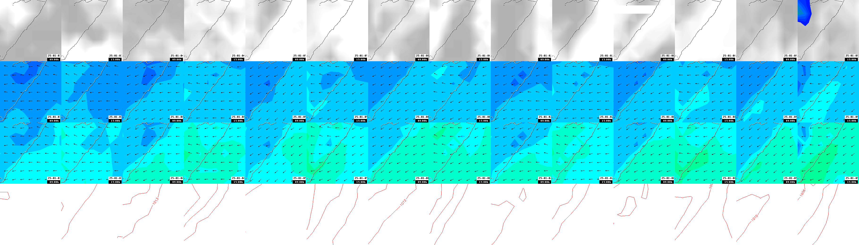 pressão atmosférica