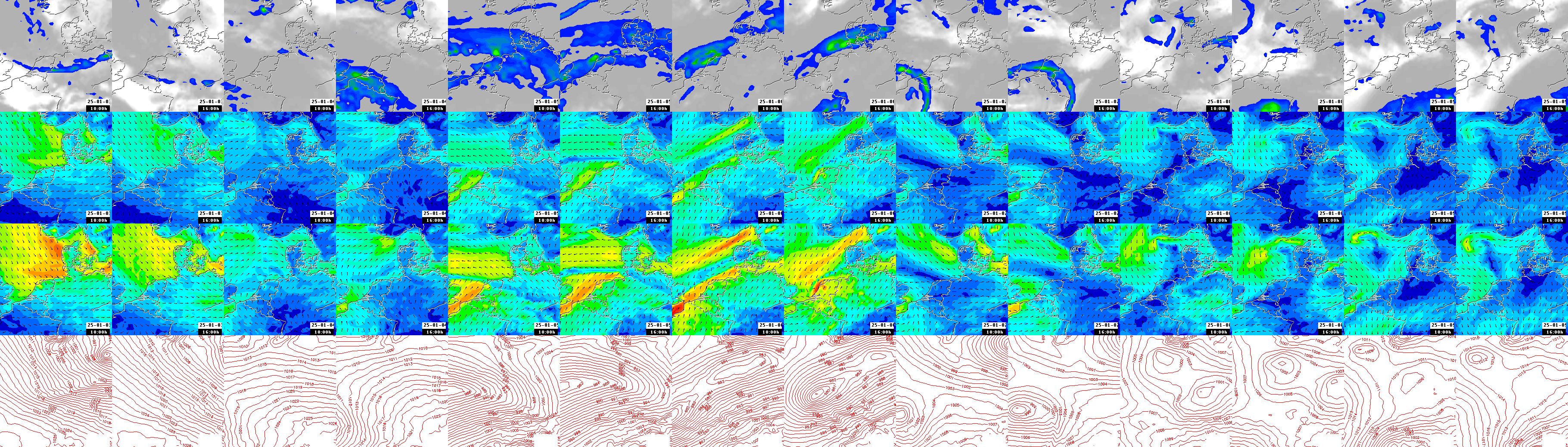 pressão atmosférica