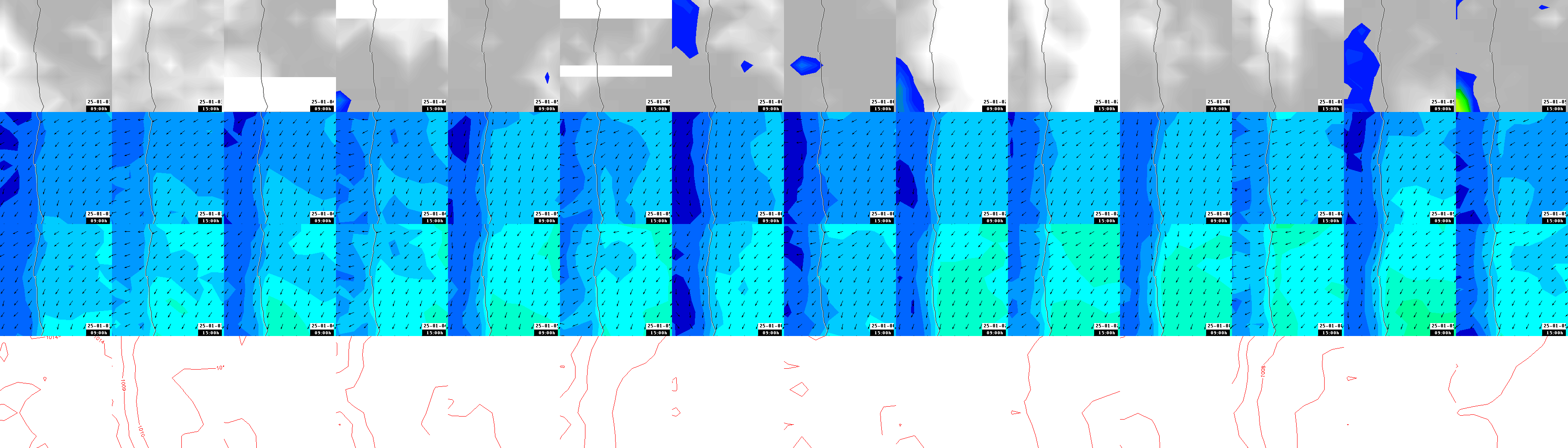 pressão atmosférica