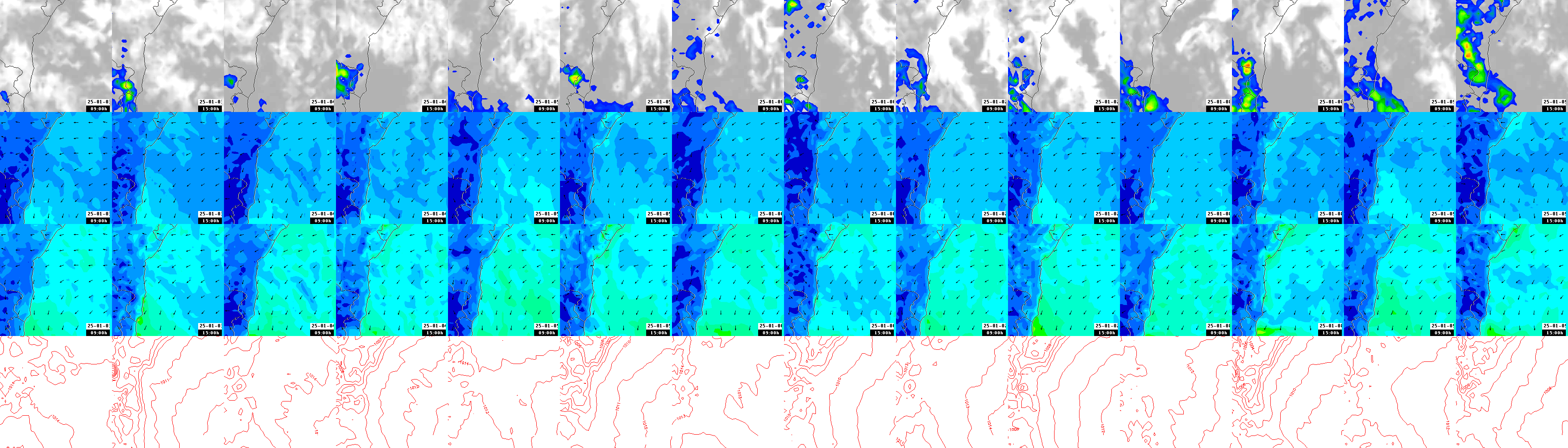 pressão atmosférica