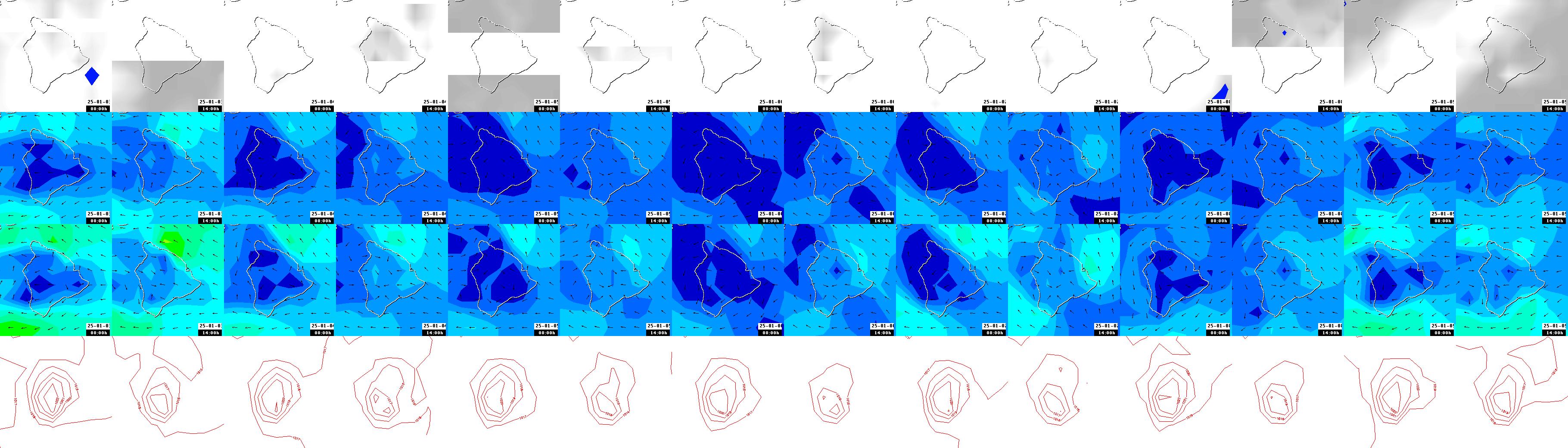 pressão atmosférica