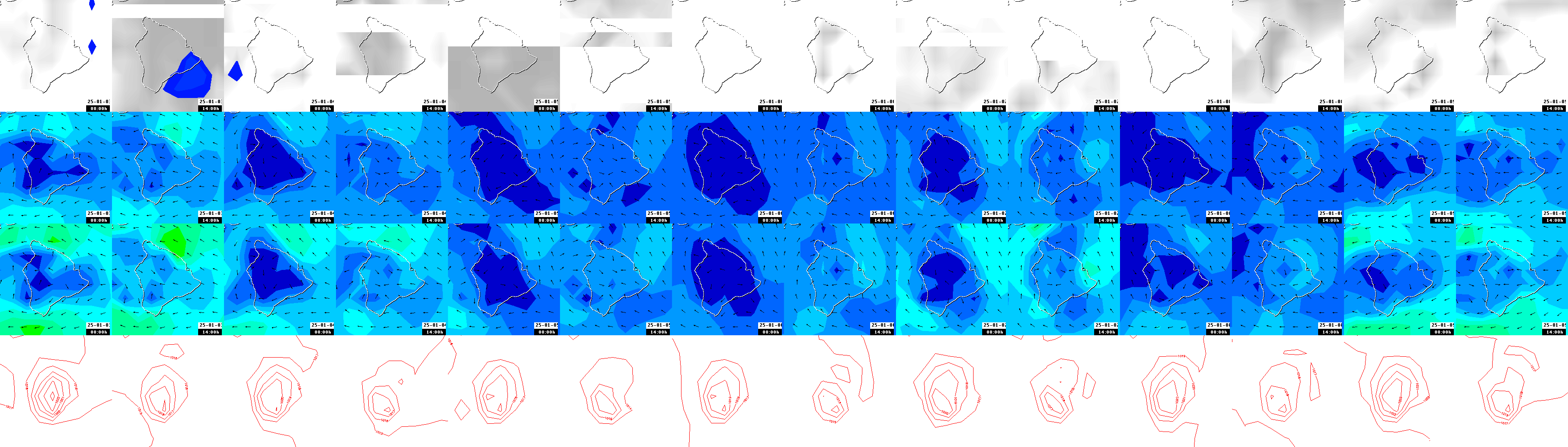 pressão atmosférica