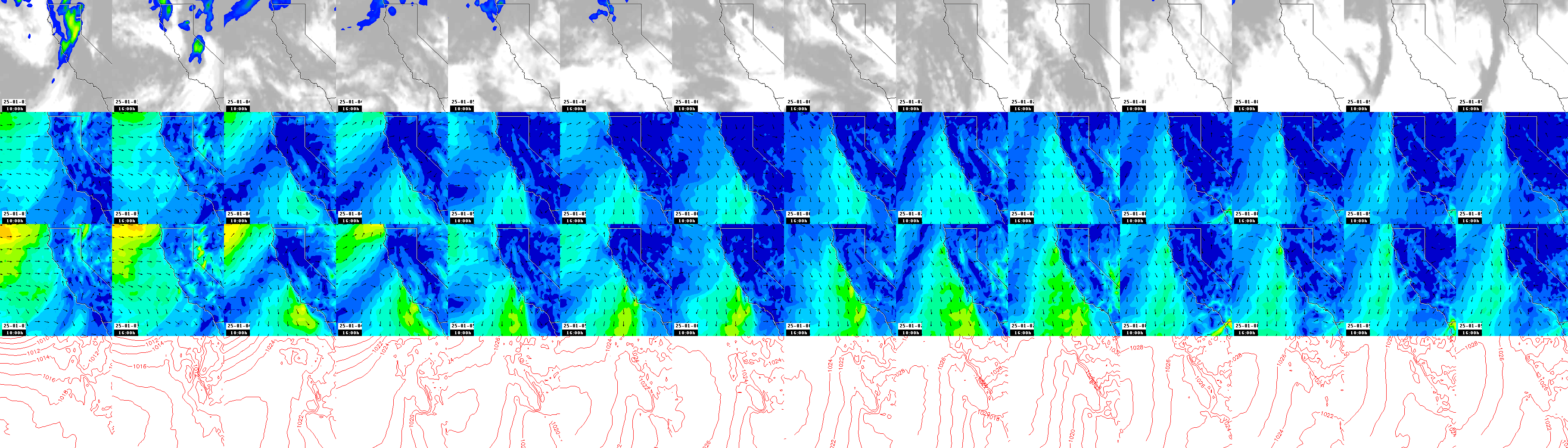 pressão atmosférica