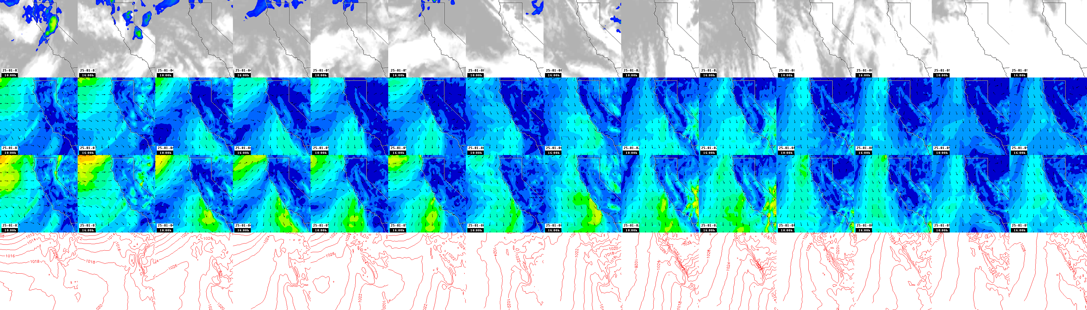 pressão atmosférica