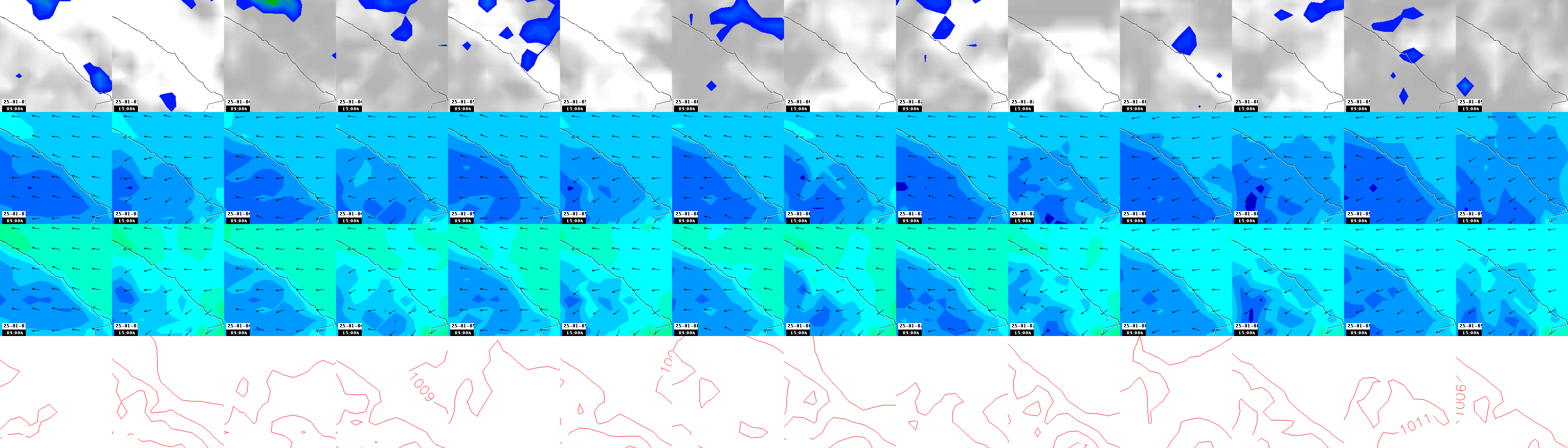 pressão atmosférica