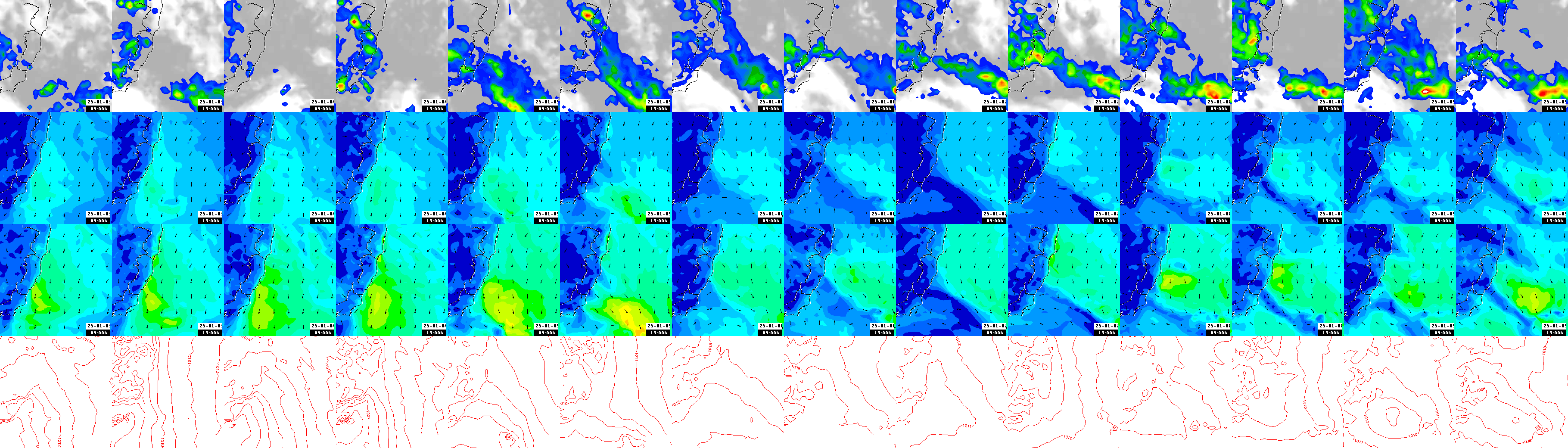 pressão atmosférica