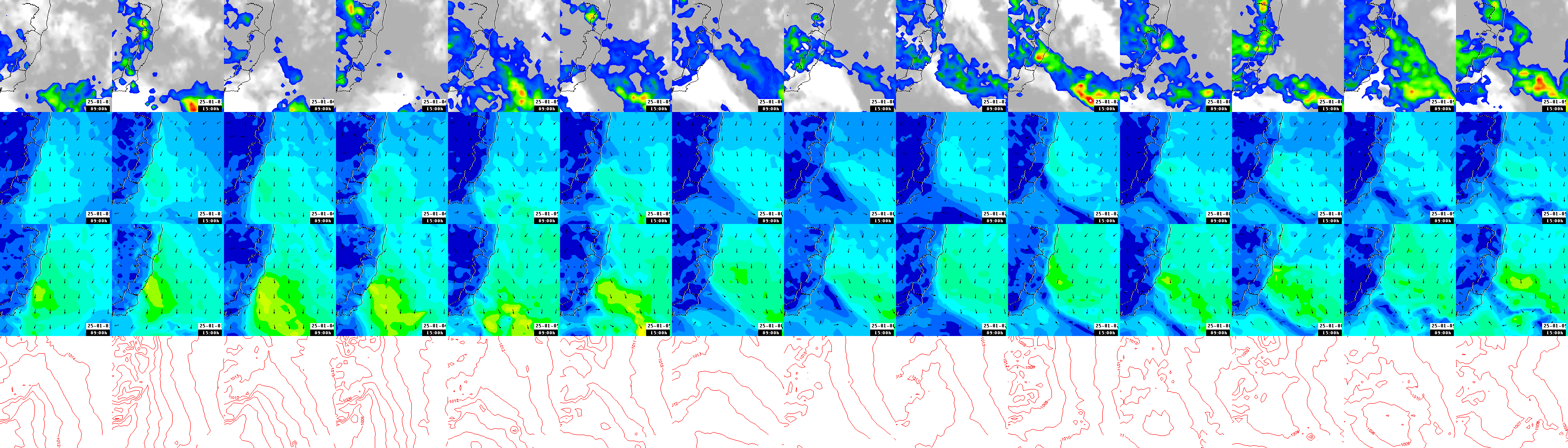 pressão atmosférica