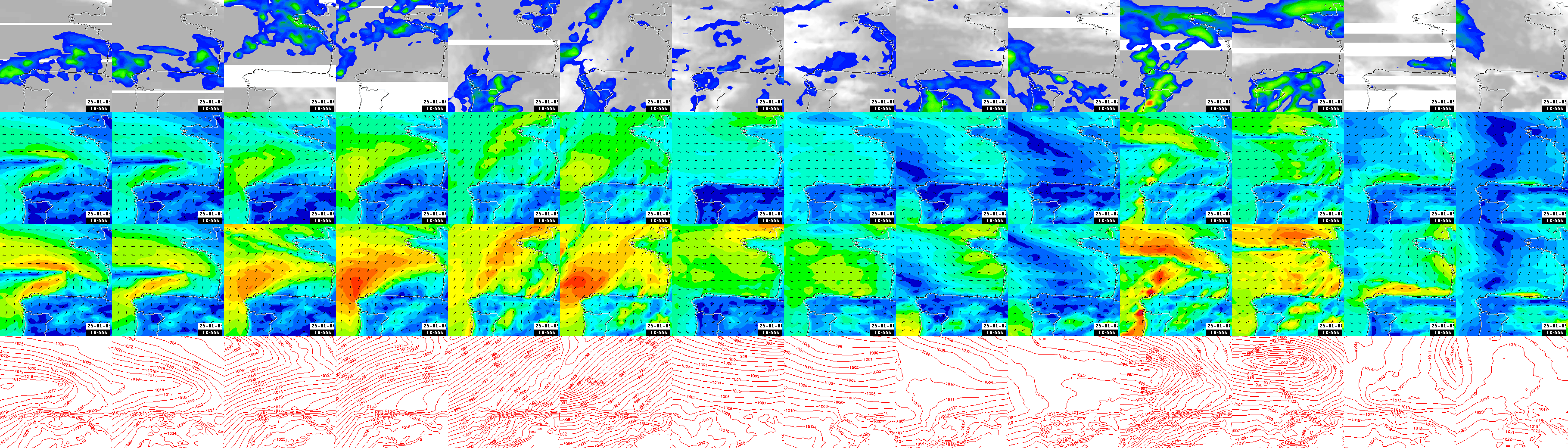 pressão atmosférica