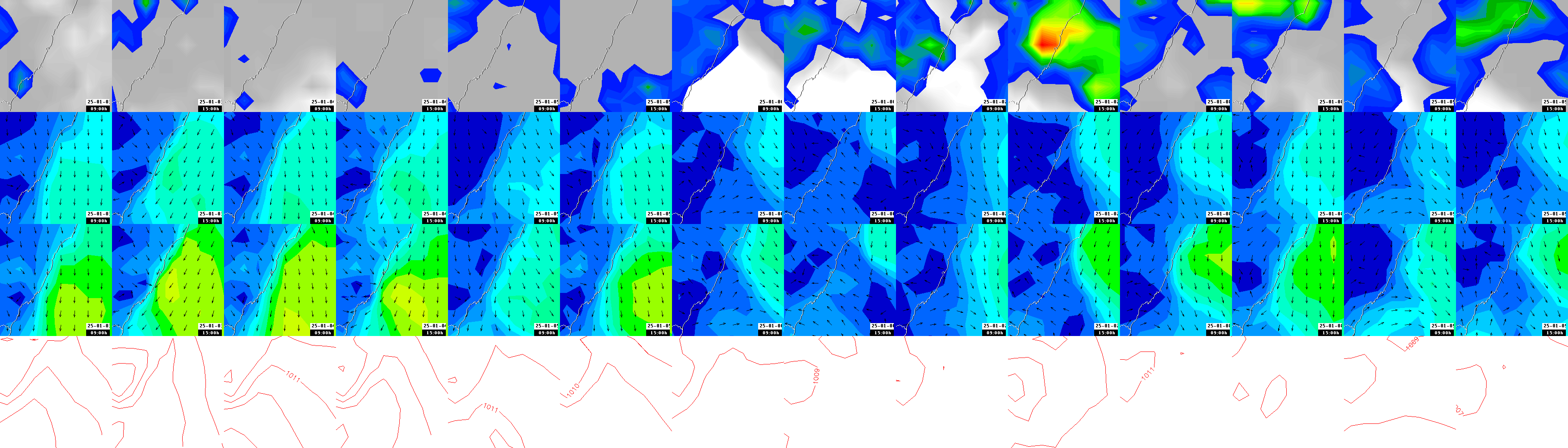 pressão atmosférica