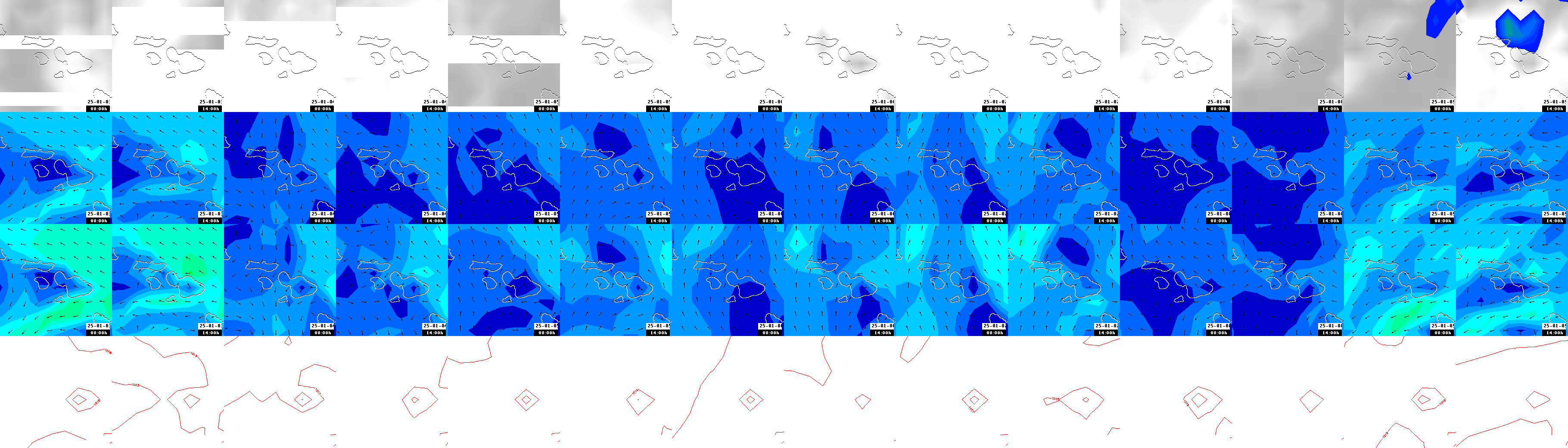 pressão atmosférica