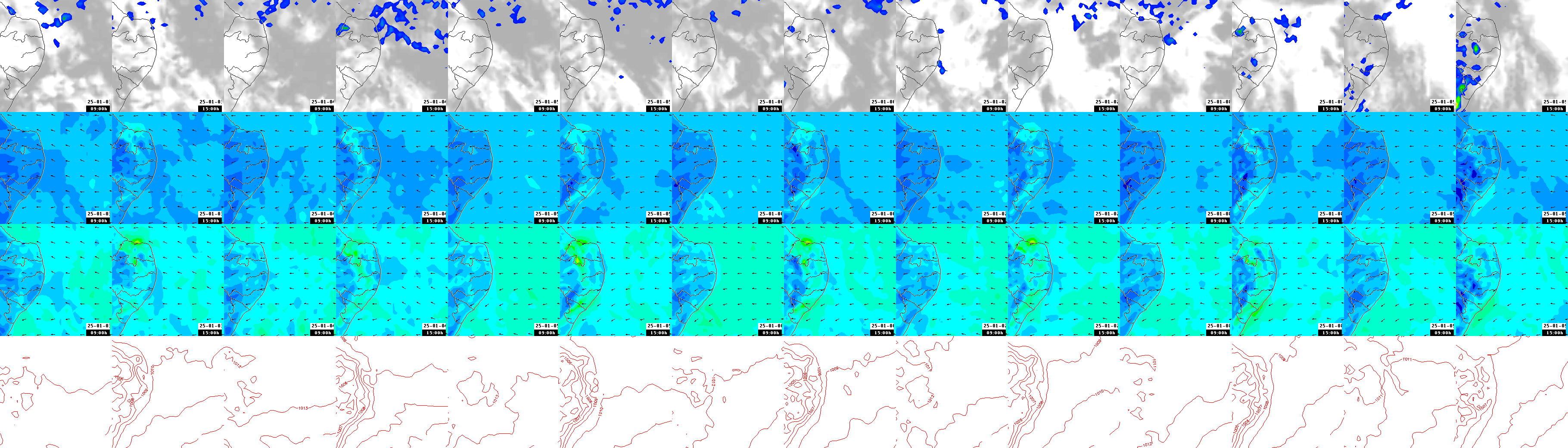 pressão atmosférica