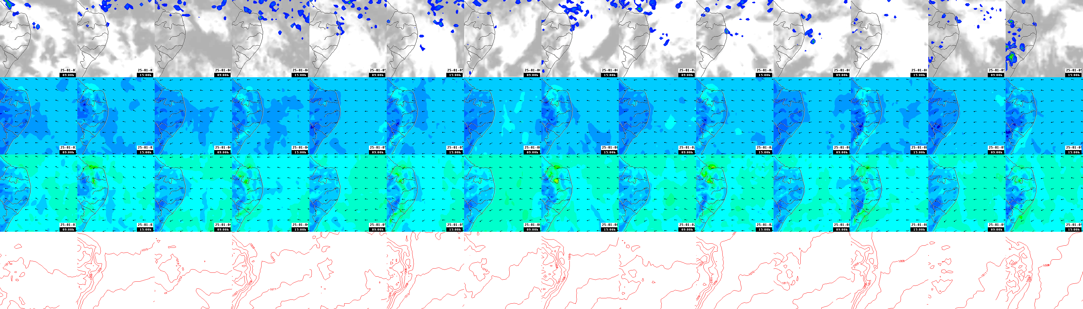 pressão atmosférica