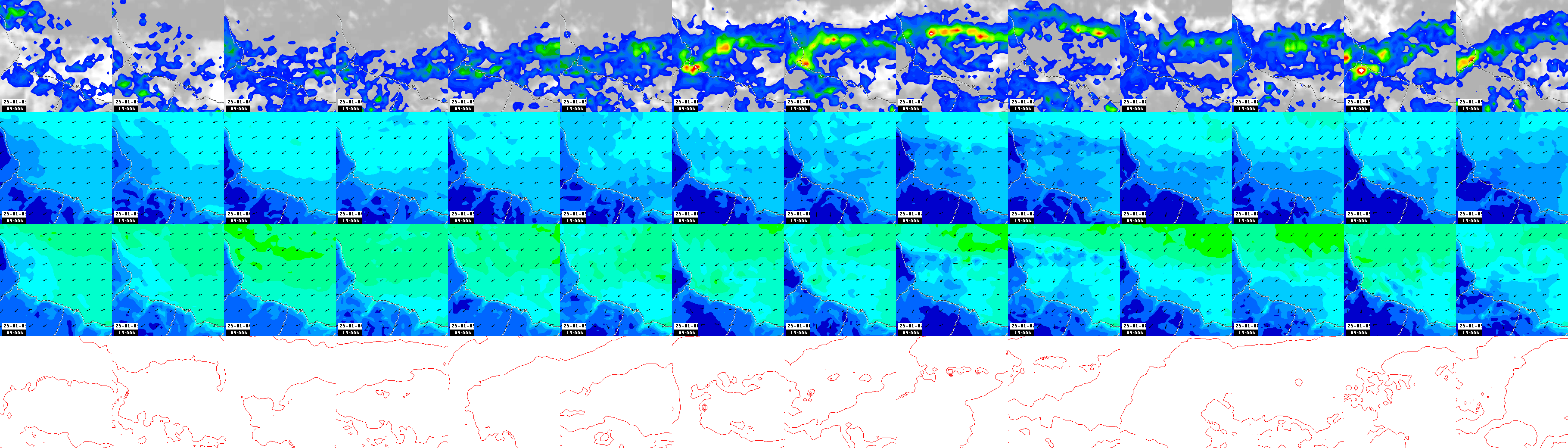 pressão atmosférica