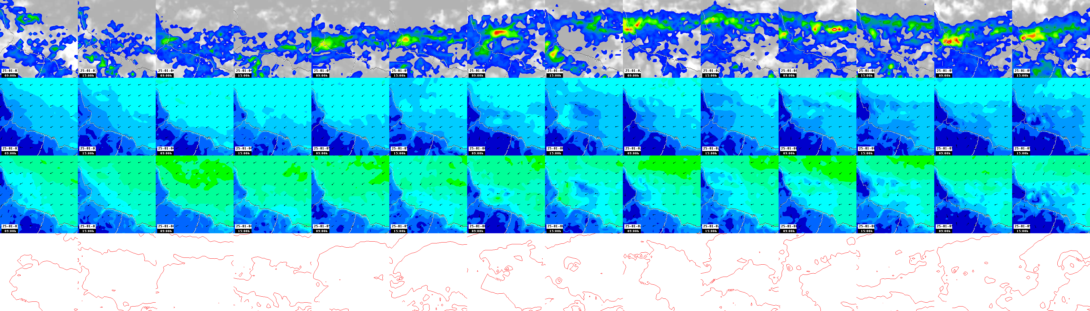 pressão atmosférica