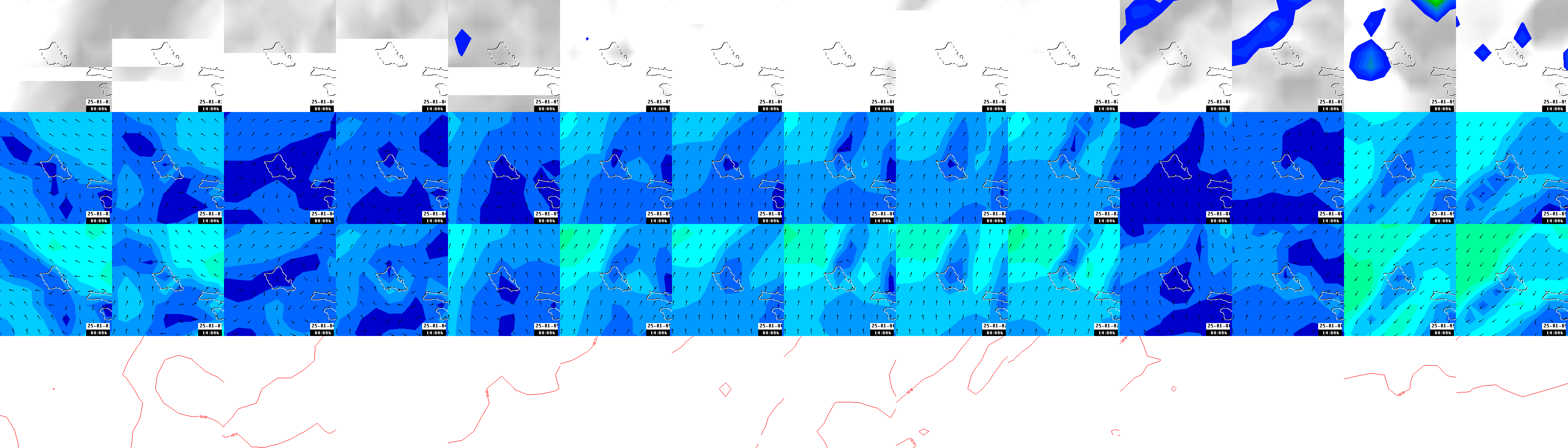 pressão atmosférica