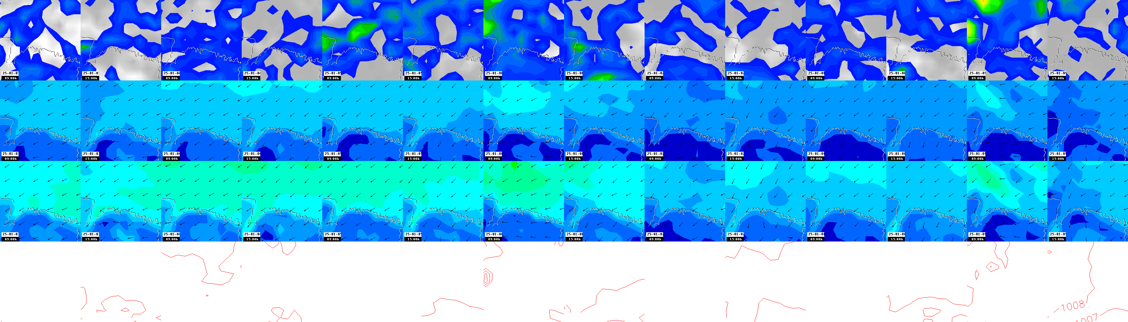 pressão atmosférica