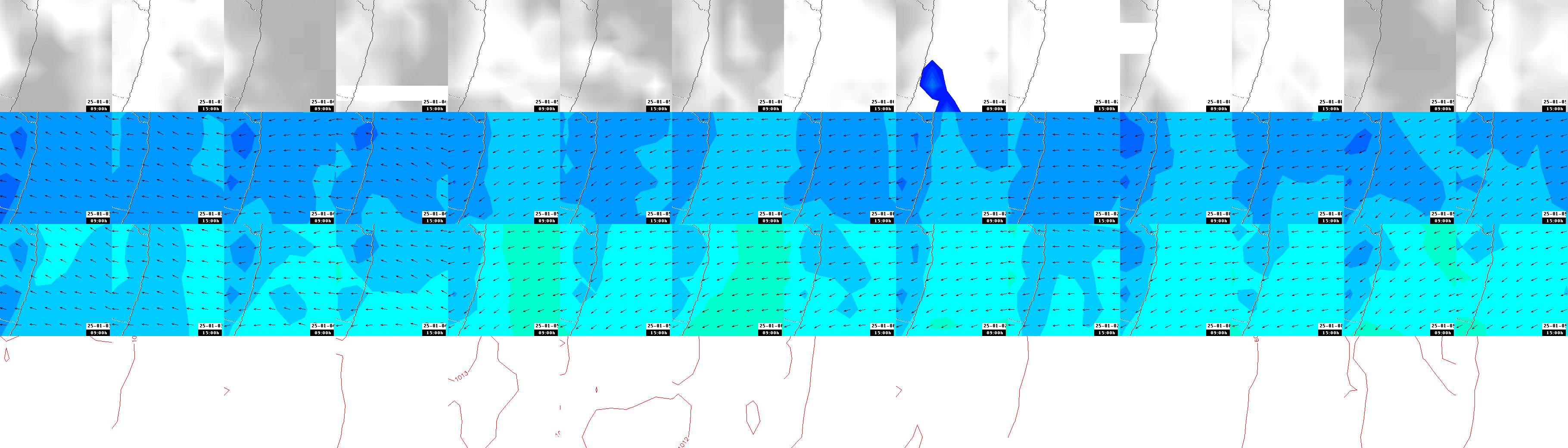 pressão atmosférica