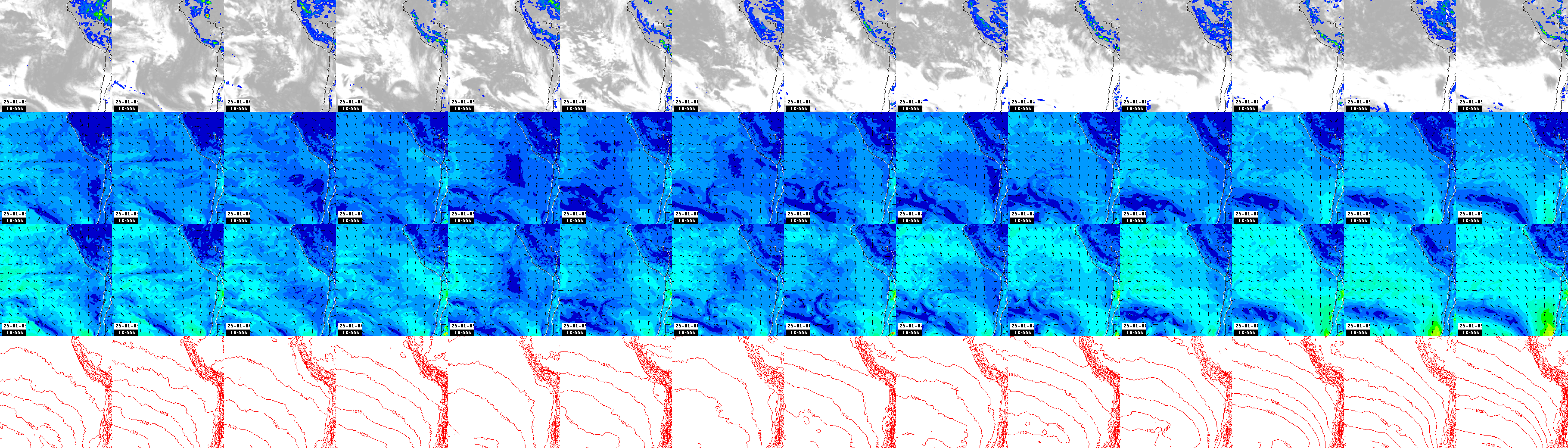 pressão atmosférica