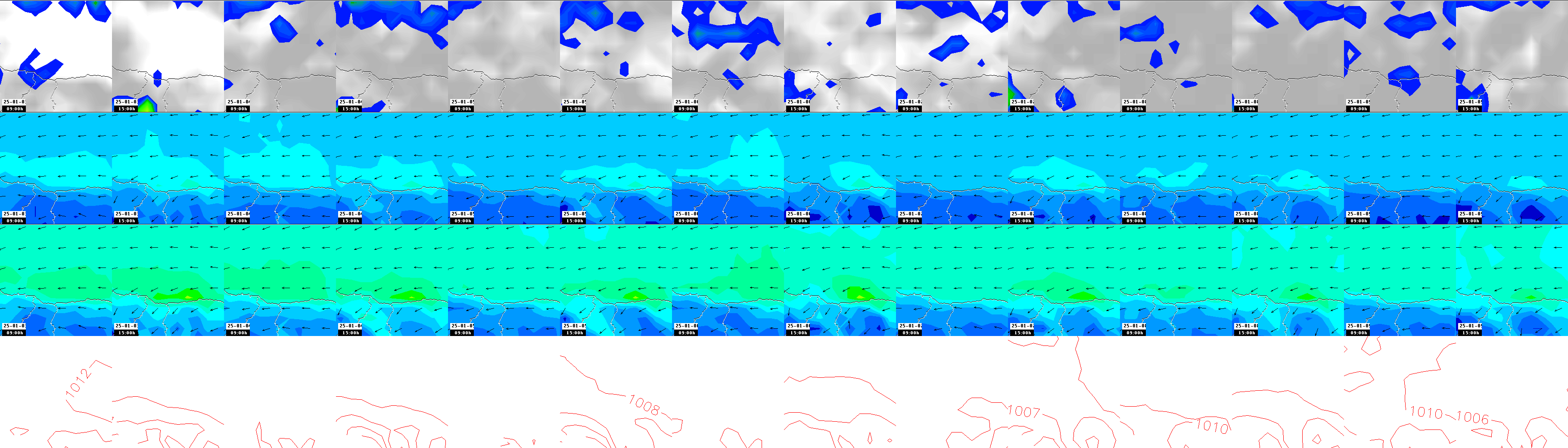 pressão atmosférica